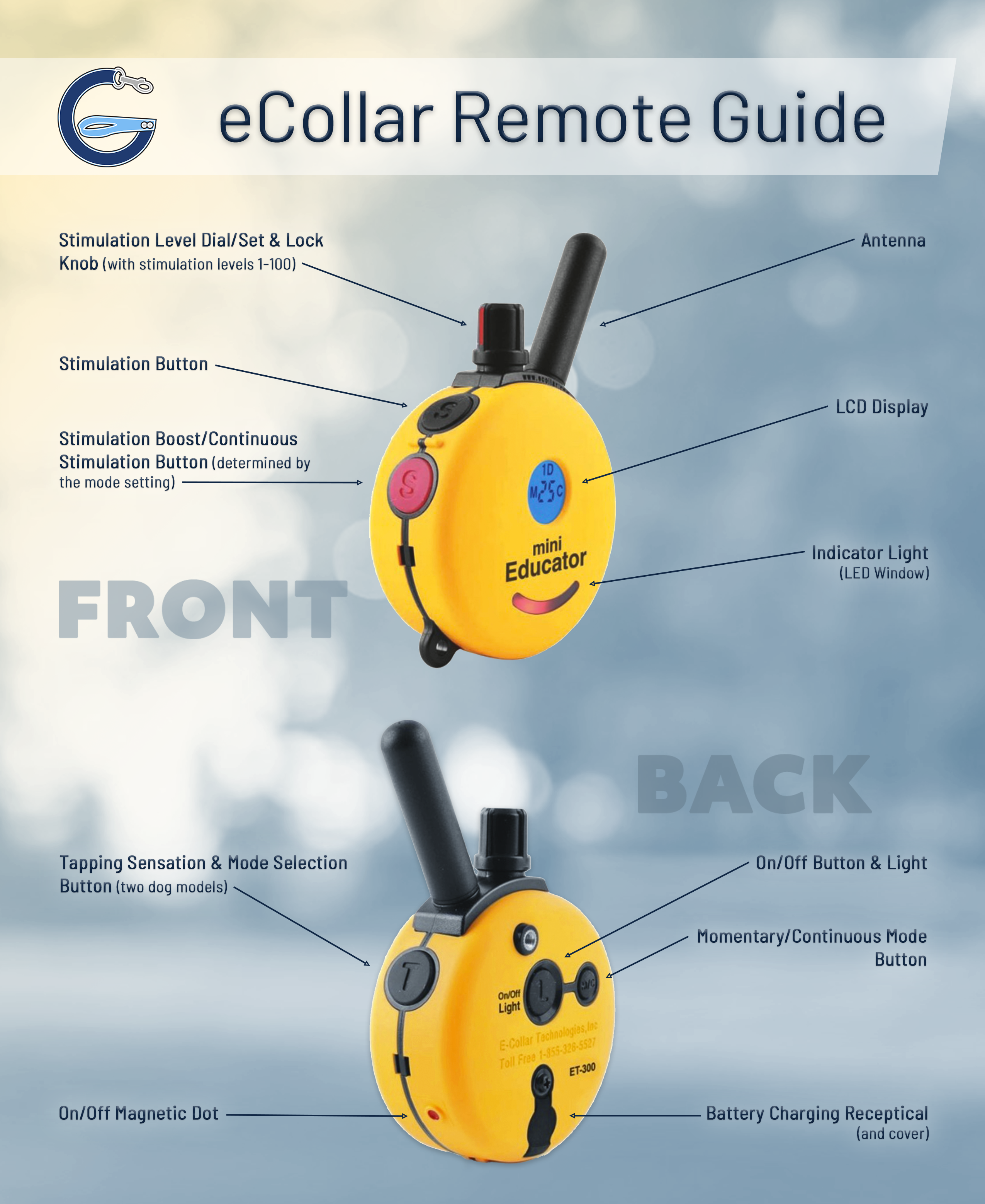 E-Collar Remote Guide